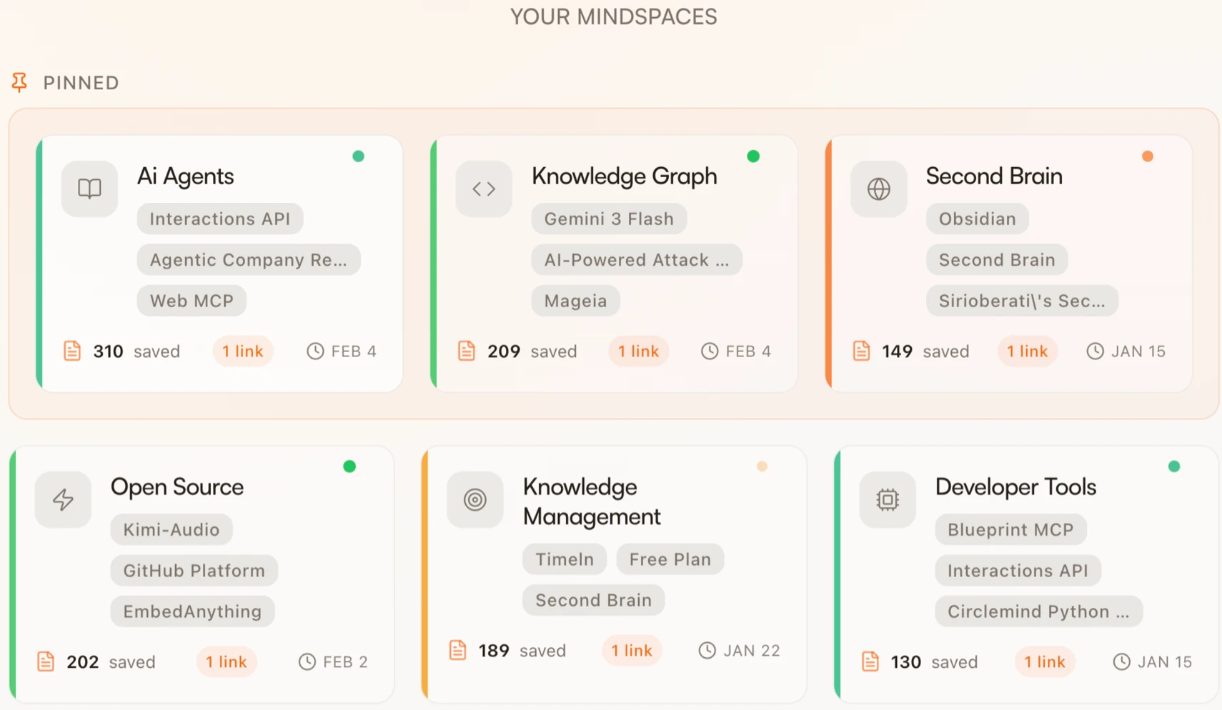 Timeln Mind Spaces grouping saved research into topics such as AI agents, knowledge graphs and developer tools