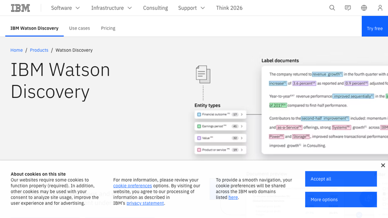 IBM Watson Discovery product page